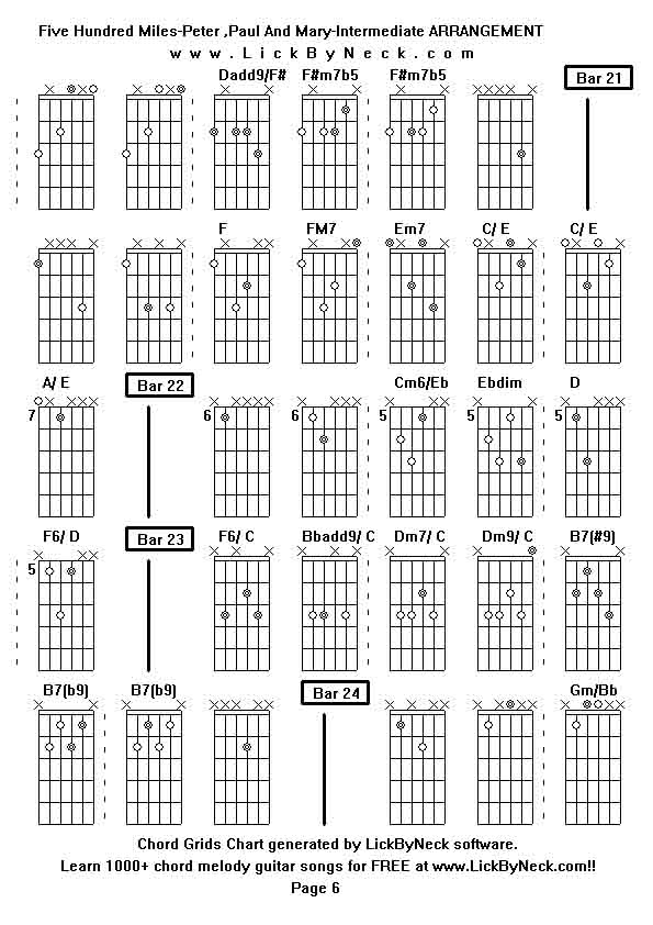 Chord Grids Chart of chord melody fingerstyle guitar song-Five Hundred Miles-Peter ,Paul And Mary-Intermediate ARRANGEMENT,generated by LickByNeck software.